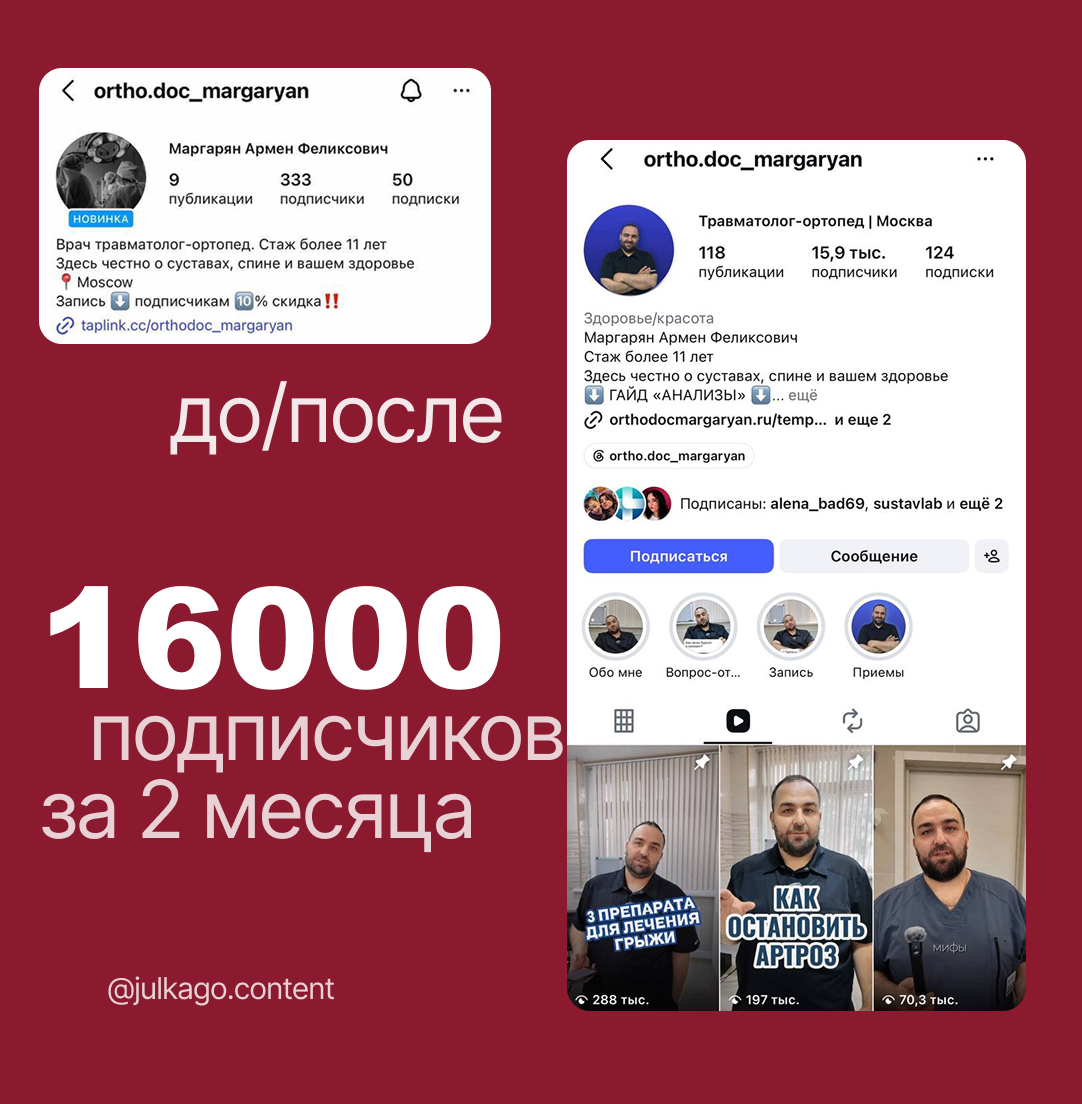 Кейс: как врач стал популярным в соцсетях за 2 месяца